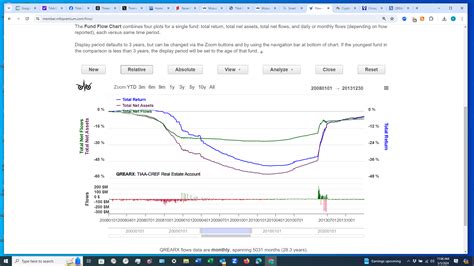 qrearx stock|Iba pa.